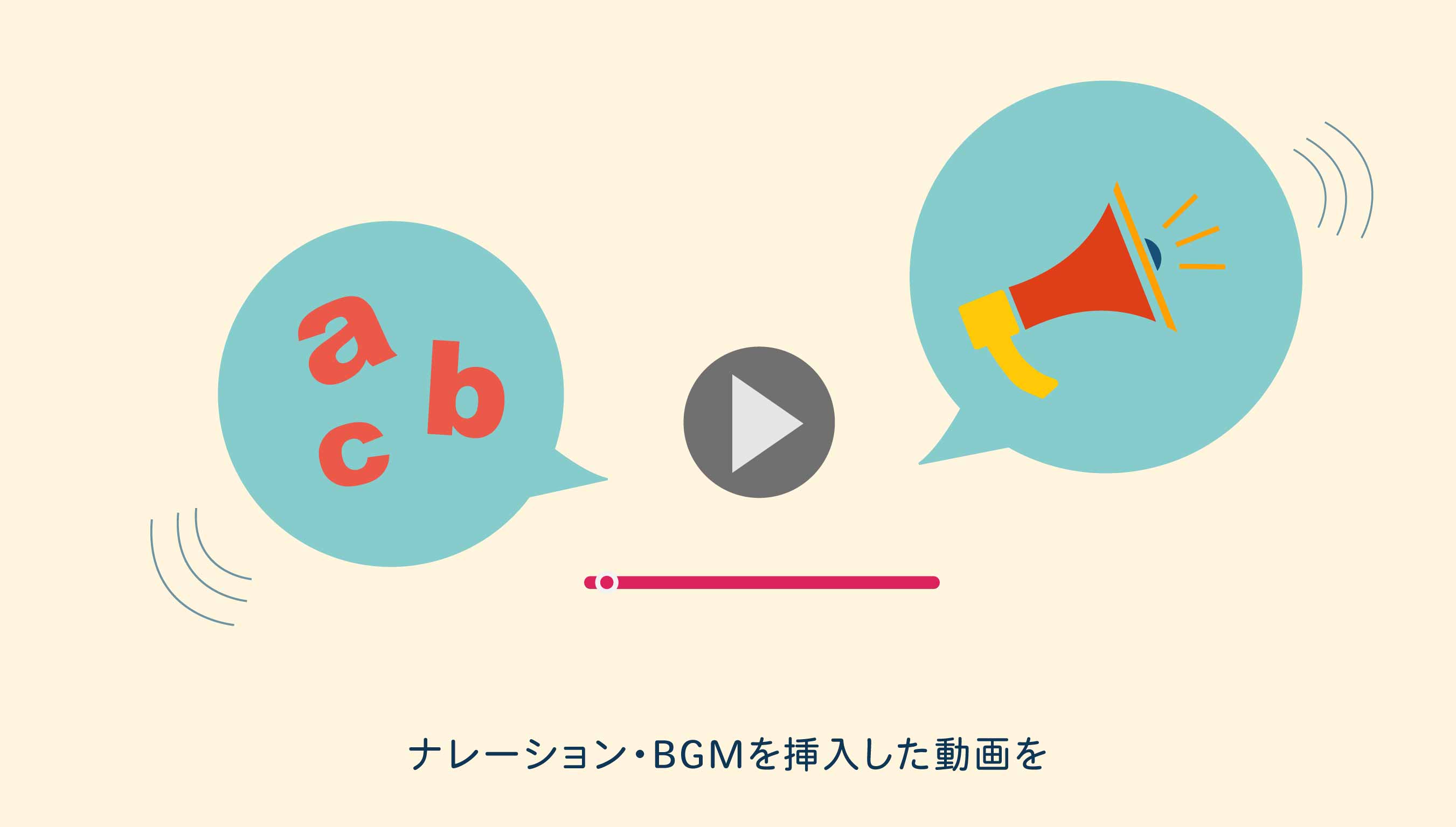 ナレーション・BGMを挿入した動画を